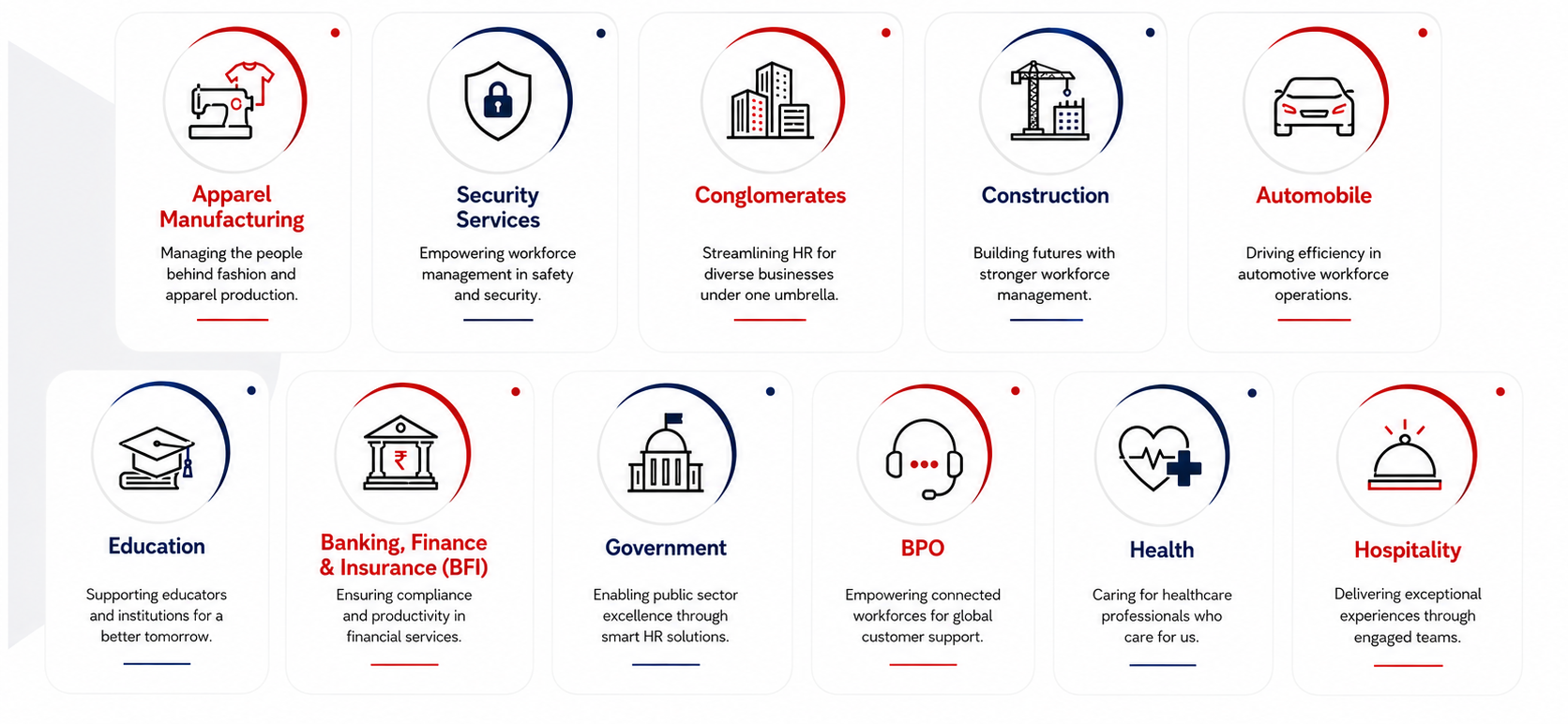 https://smarthris.com/wp-content/uploads/2026/05/Smart-HRIS-Industry-verticals.png